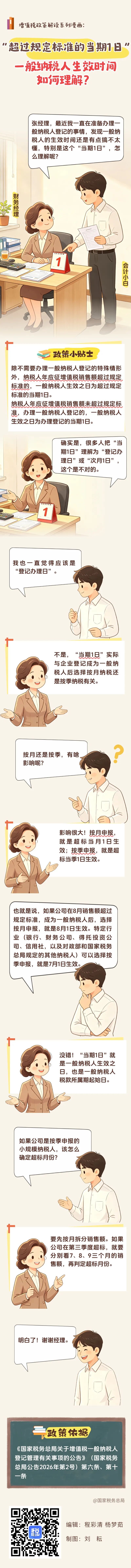 “超过规定标准的当期1日”,一般纳税人生效时间到底怎么理解?