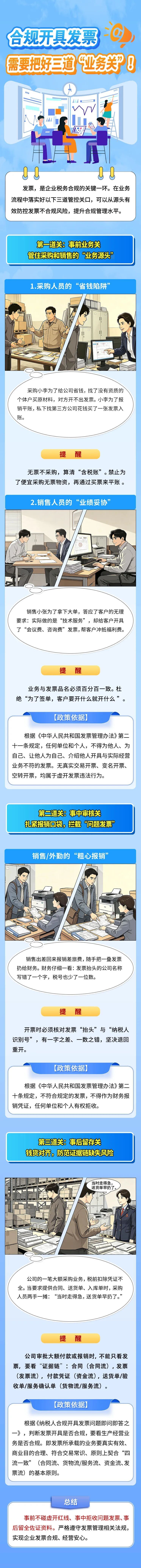 合规开具发票,需要把好三道“业务关”:事前、事中、事后一个都不能少